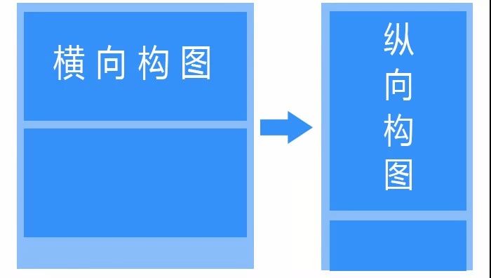 赵阳SEM培训为您详述横向构图和纵向构图的区别